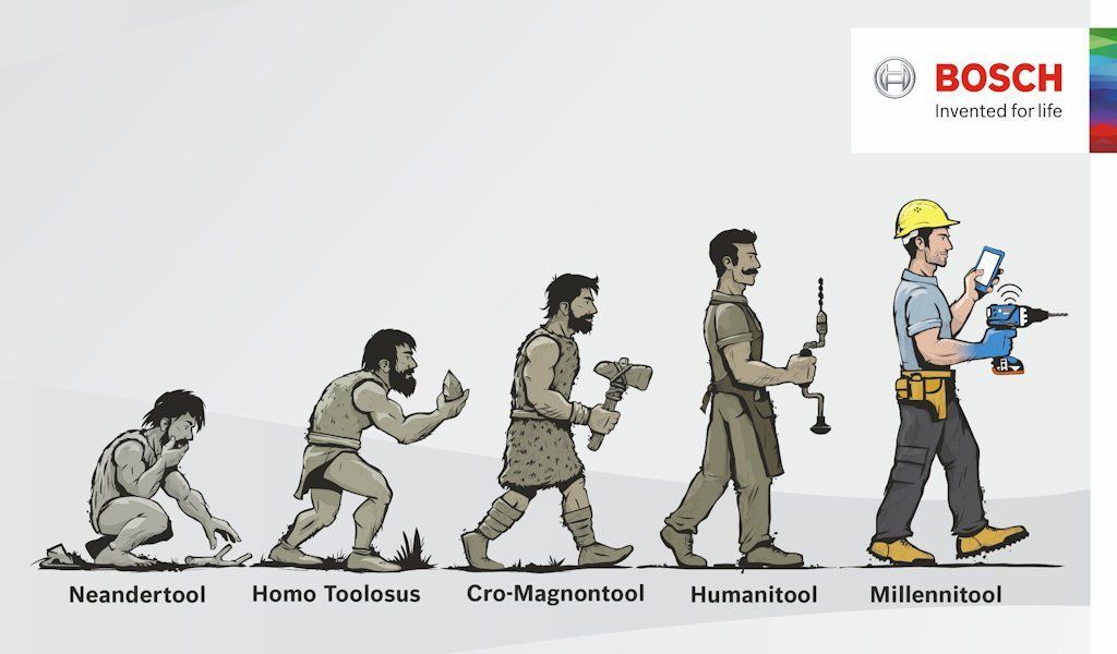 Bosch Connectivity - Neandertool to Millennitool